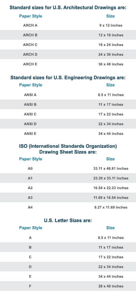 Animation Urheberrechte Seminar Plotter Paper Roll Sizes Erleuchten 